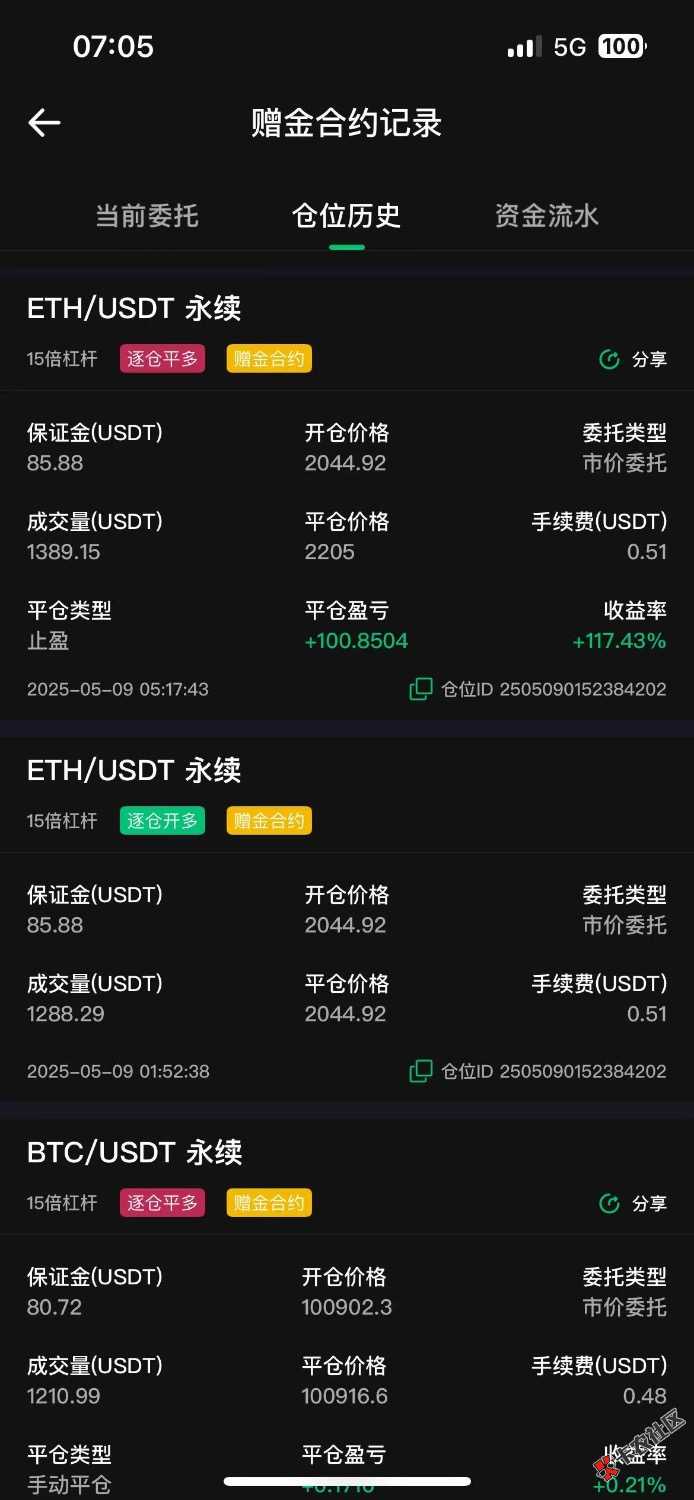币王打出来的来点建议，大盘全绿不敢下手
45 / 作者:Tloo / 