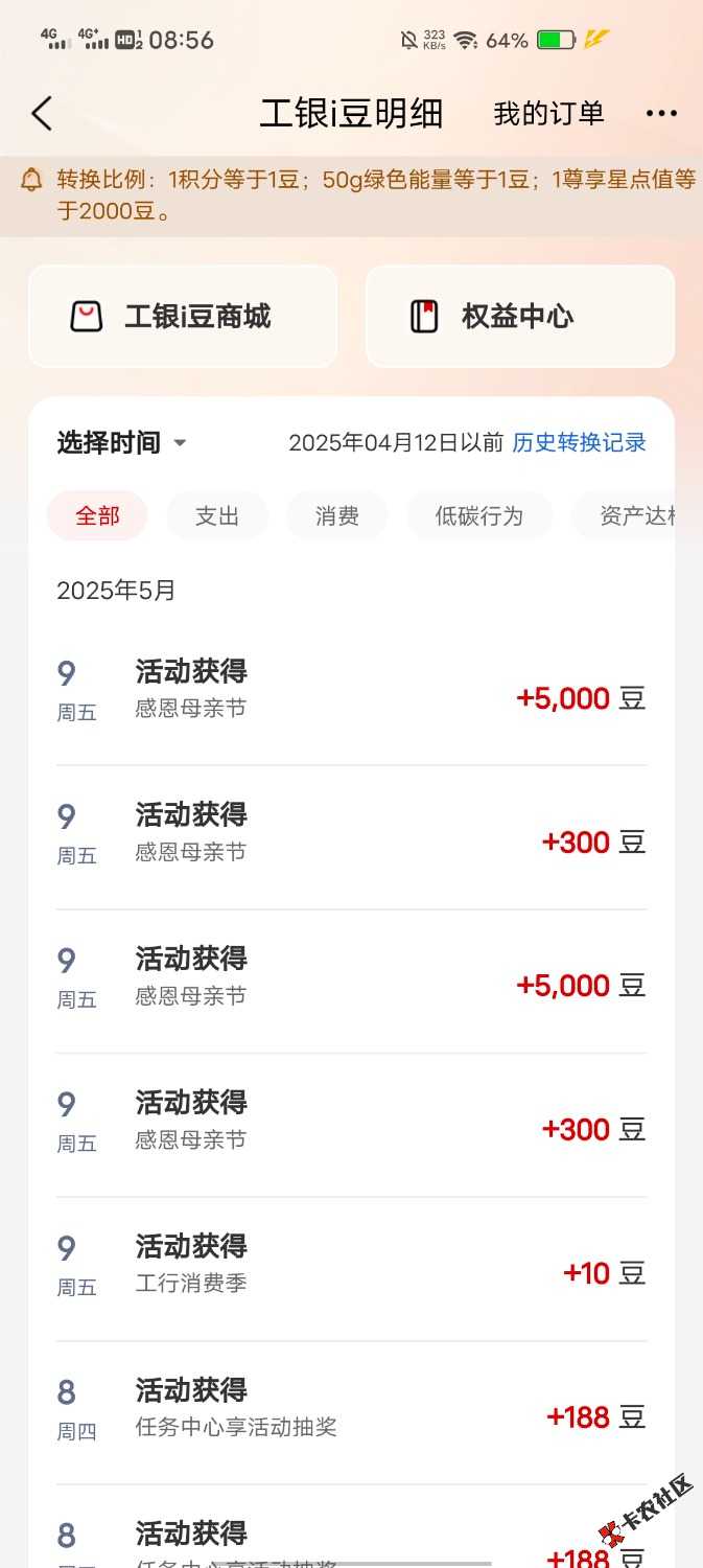 差点错失10毛86 / 作者:奥德彪8093 / 