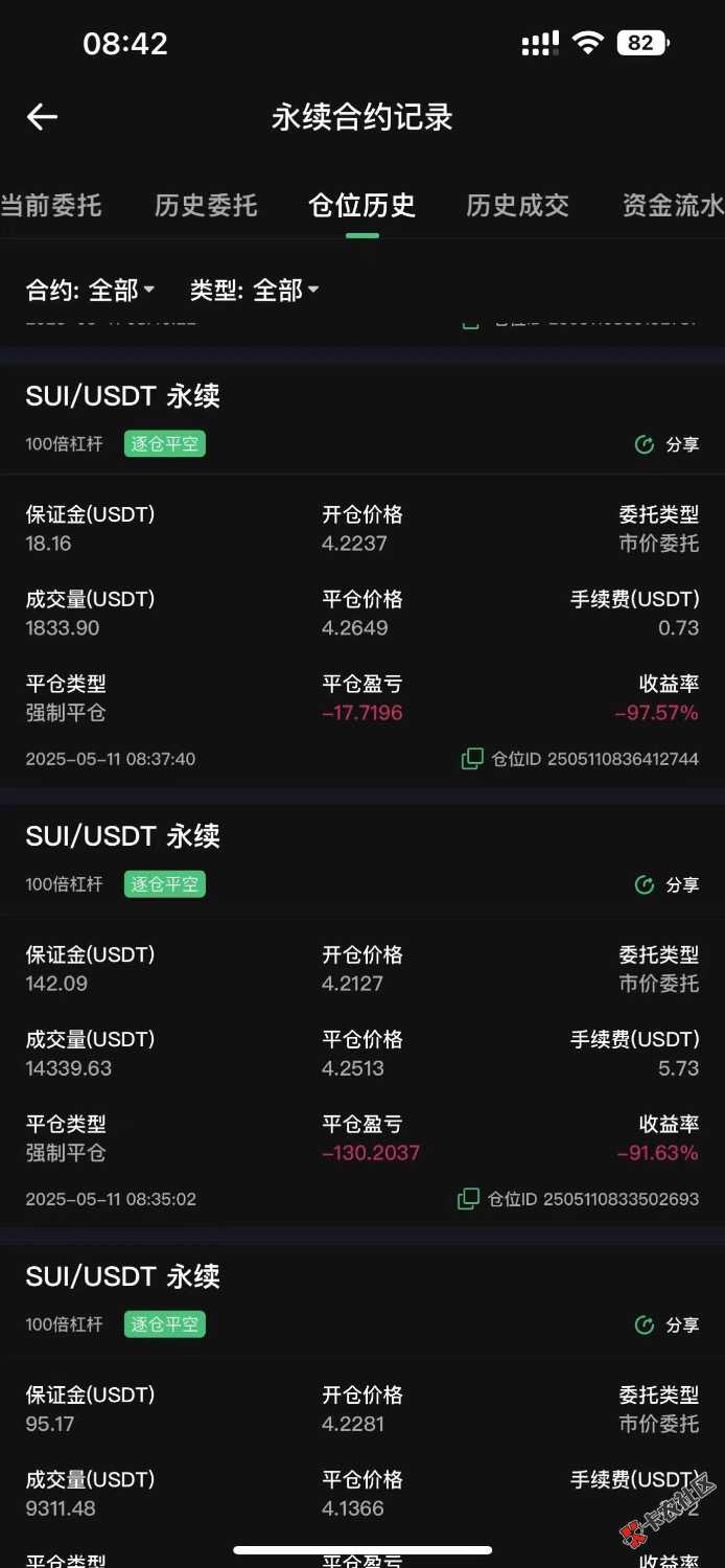 美滋滋老哥们 币王打了4天终于出来了 3分钟就没了 太害人了62 / 作者:倒管专家 / 