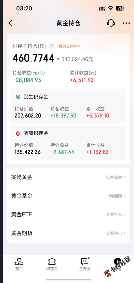 兄弟们，这次真顶不住了，15 / 作者:陈岸协 / 