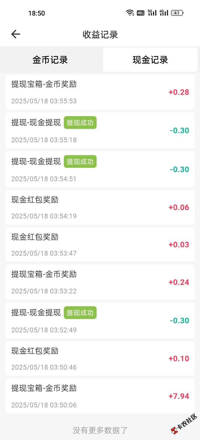 小号开的分身看96 / 作者:我爱卡lin / 