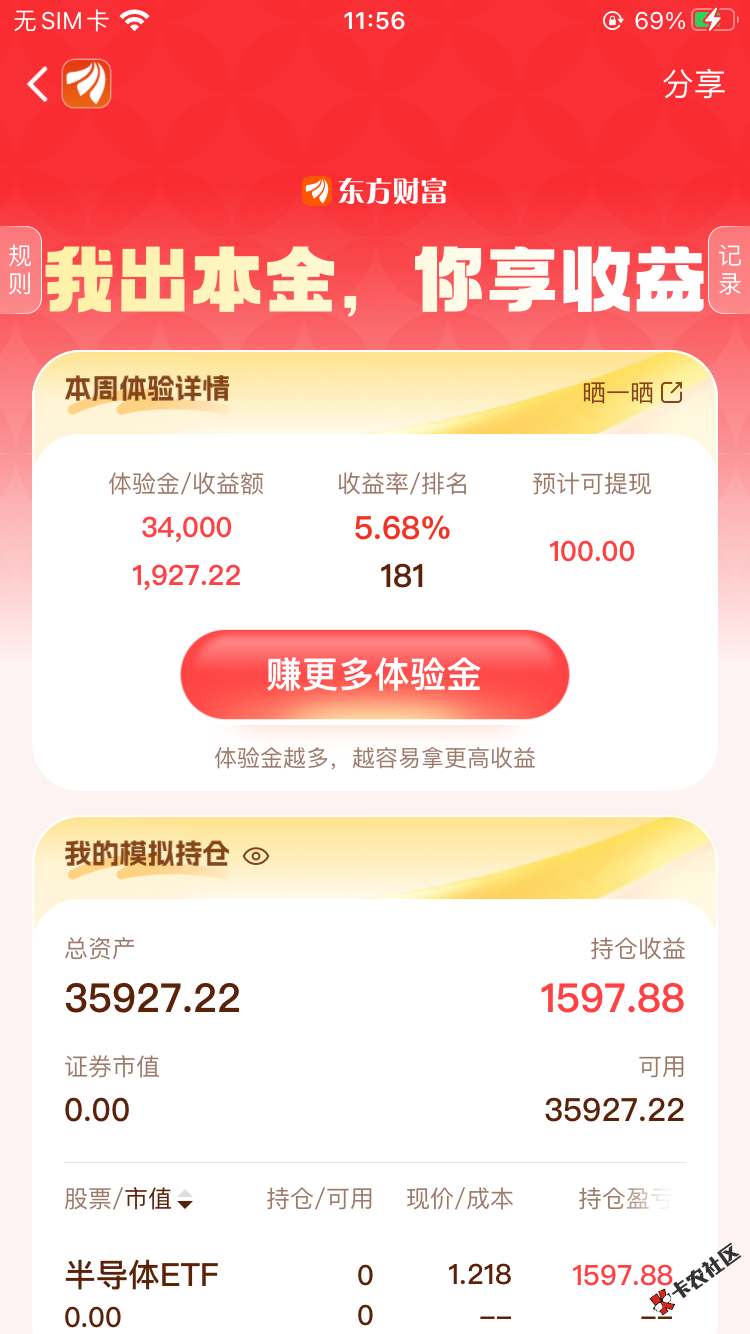 应该稳了吧，只要明天不大跌，前两百名是多少奖励

54 / 作者:疯清扬 / 