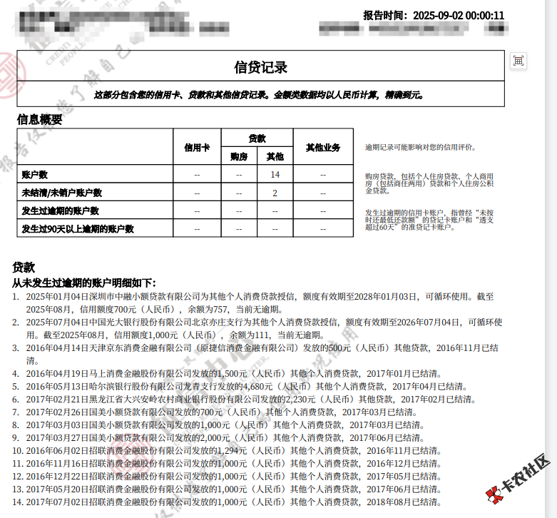 9月2号查的
