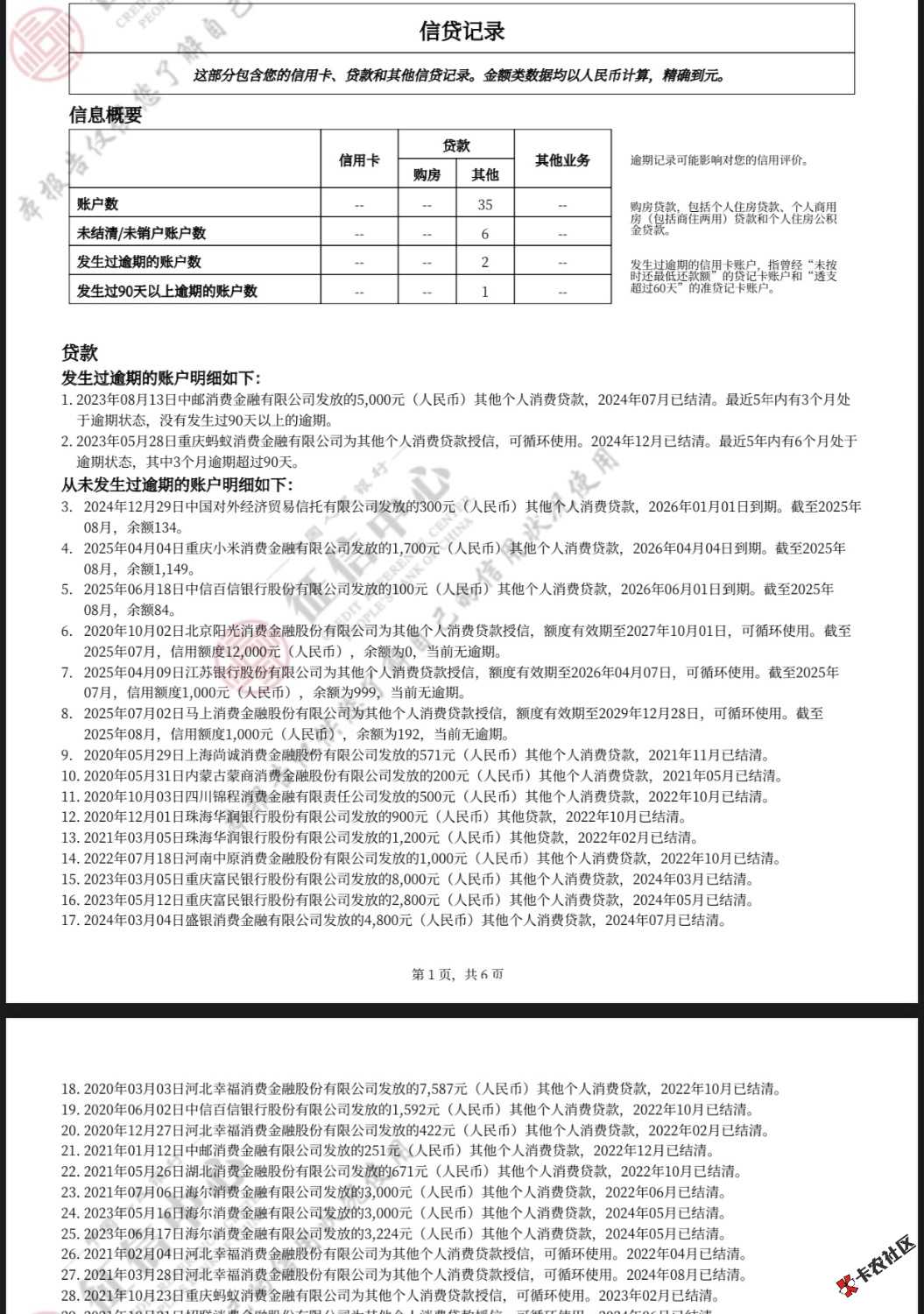 228AA646-4849-4A3B-B78D-BD081394660E.jpeg