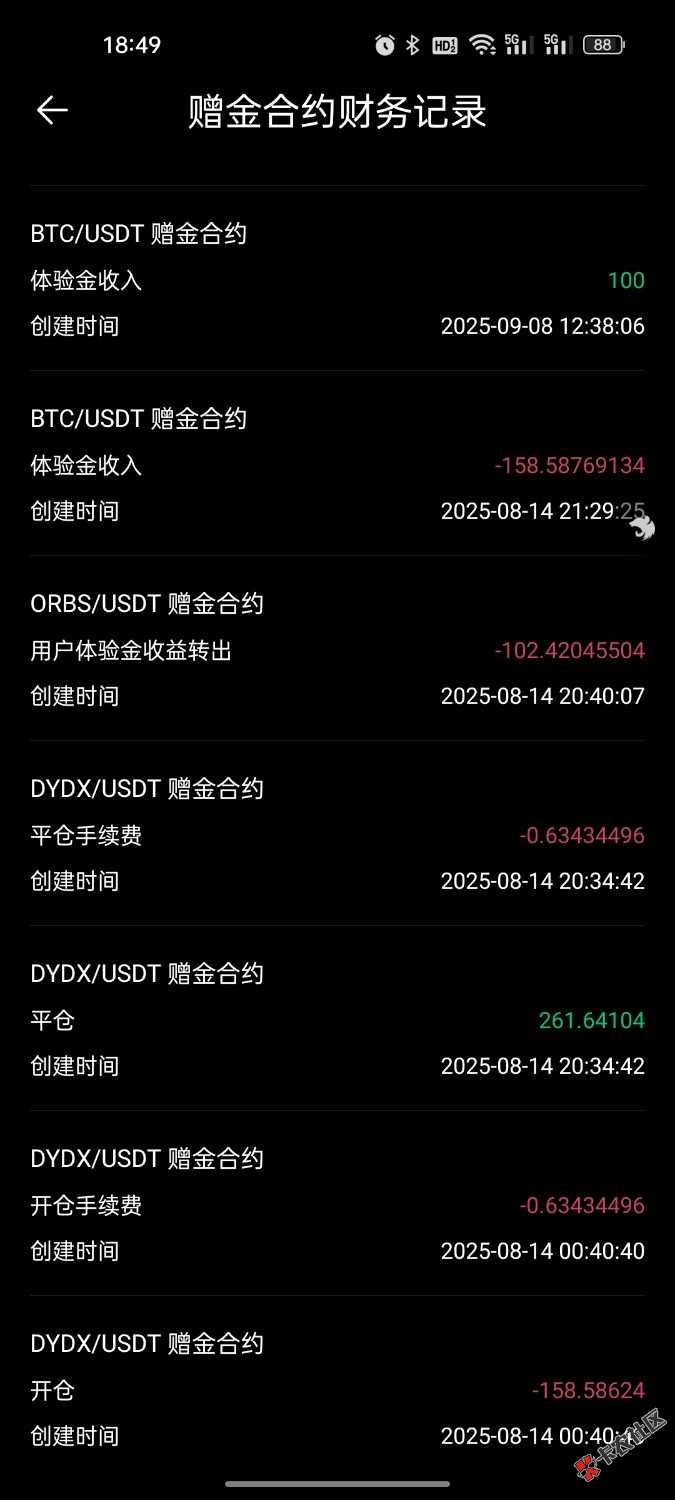 币王转发又没中
98 / 作者:十字路口08 / 