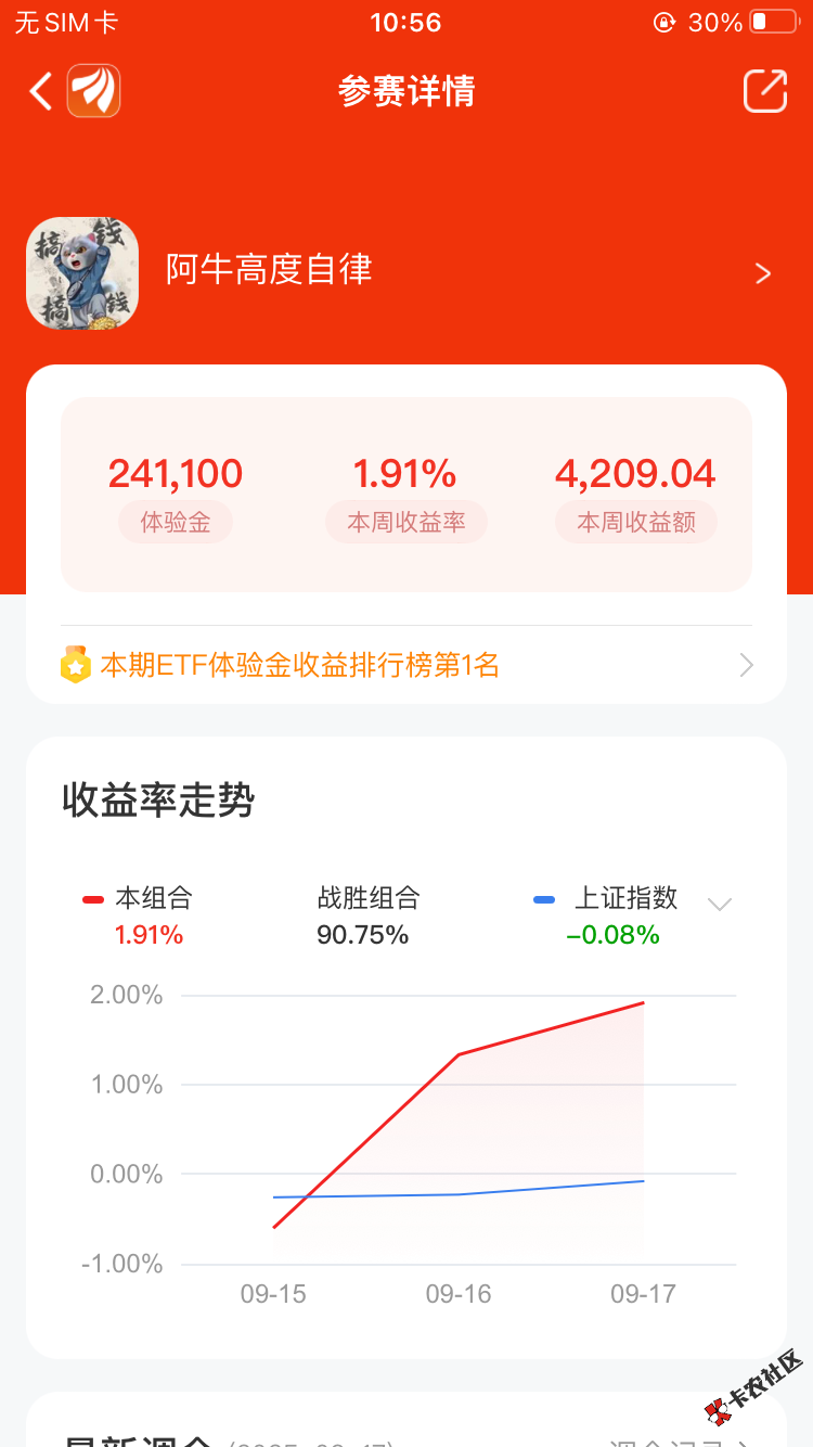 24万体验金31 / 作者:疯清扬 / 