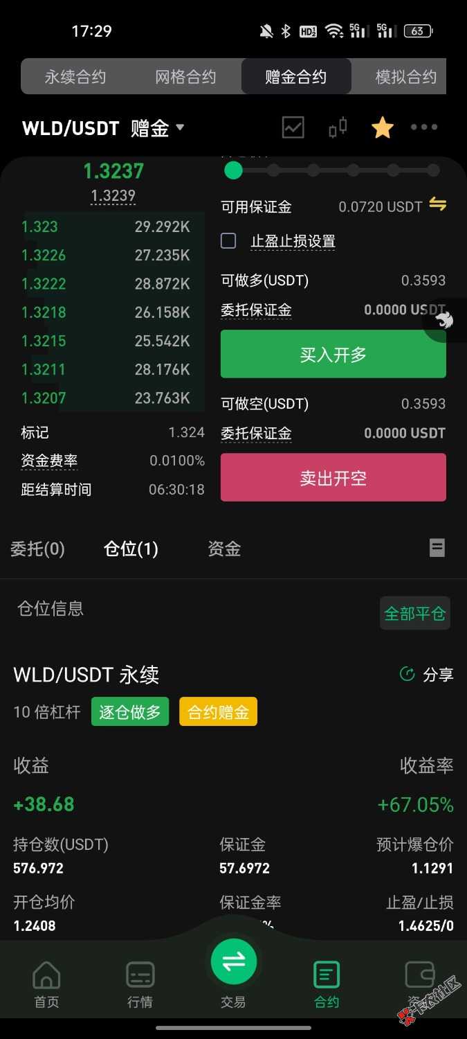 币王爆涨开始发力了

92 / 作者:十字路口08 / 