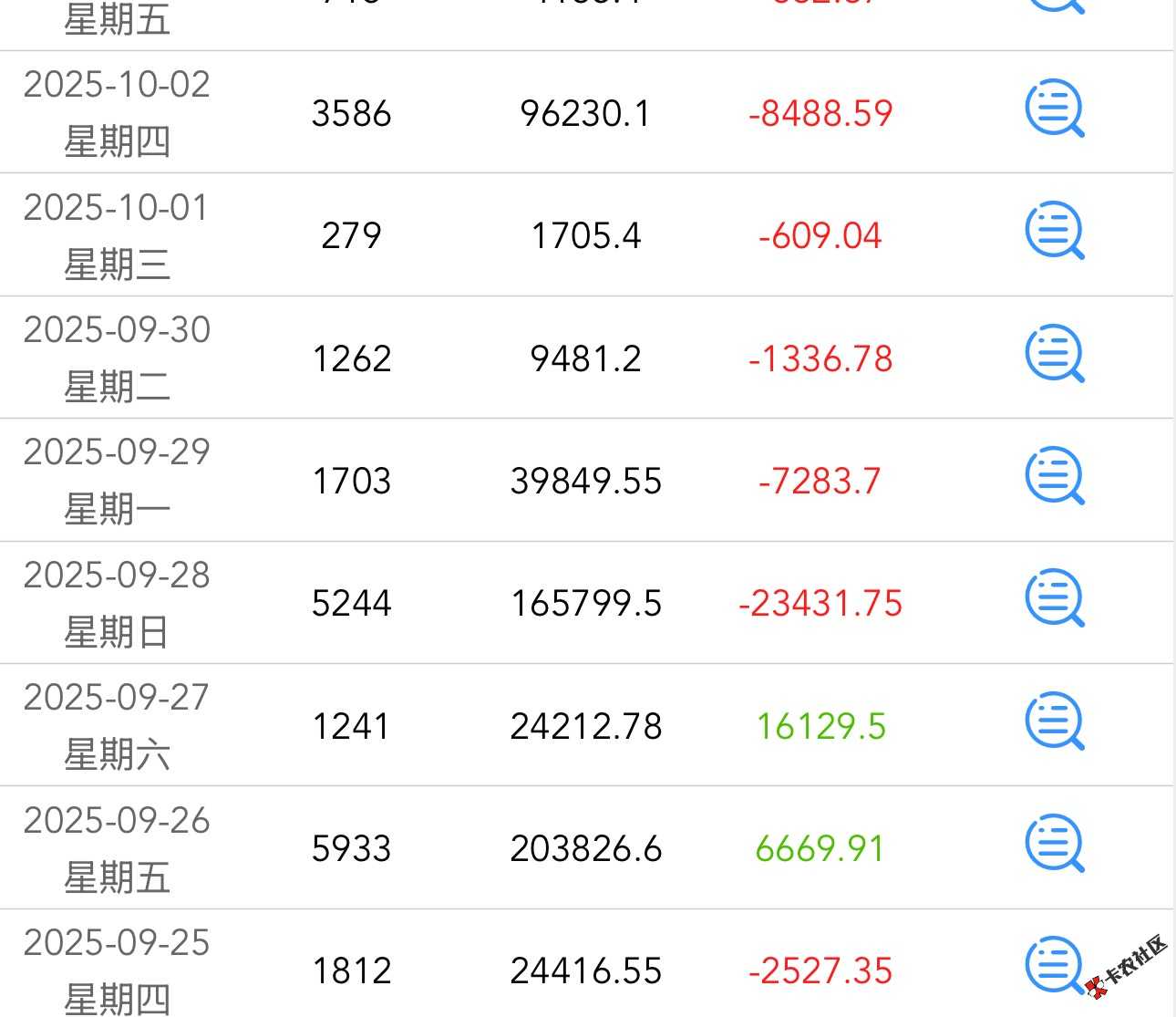 麻了1 / 作者:hy0738 / 