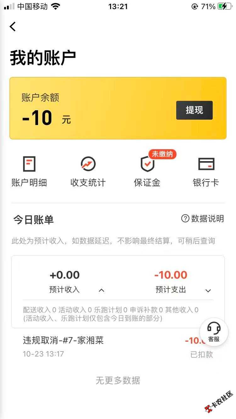 第一次跑美团众包就倒欠1068 / 作者:疯清扬 / 