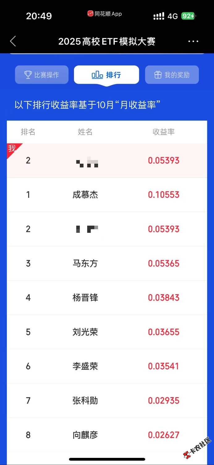 应该可以搞个大毛68 / 作者:m777 / 
