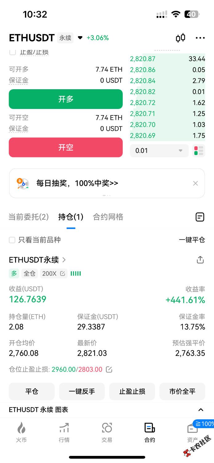 能不能涨到300025 / 作者:泽哥2 / 