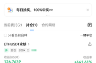 能不能涨到3000