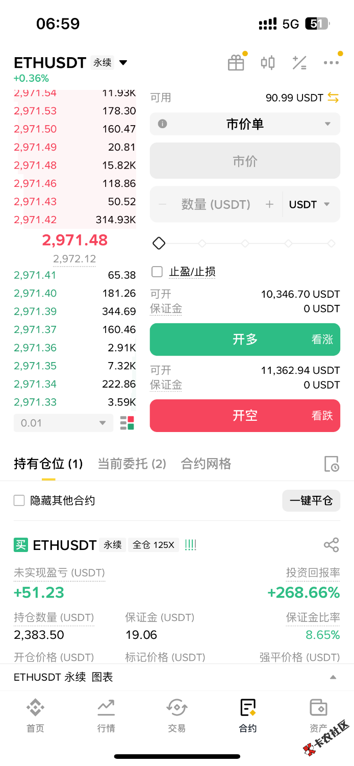 怂了，有60u本金的就买了19u55 / 作者:泽哥2 / 