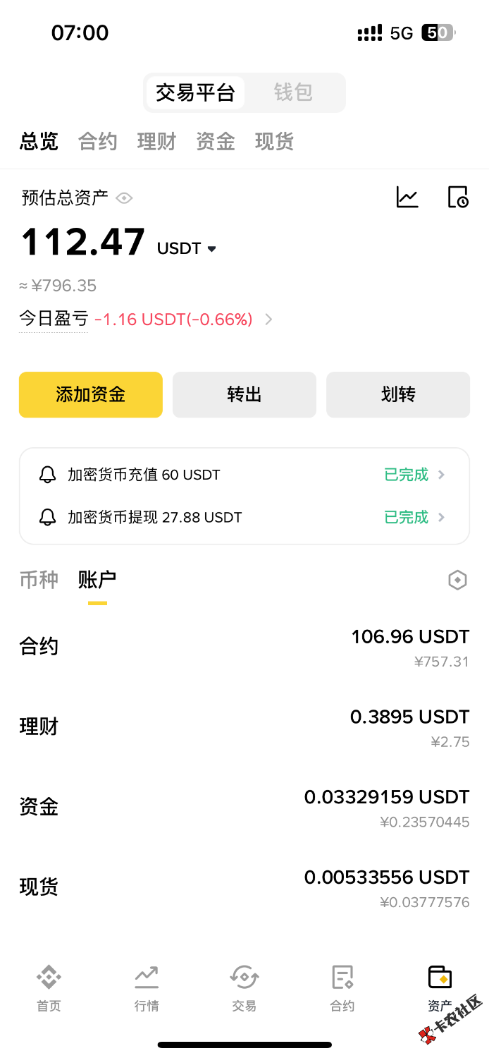 怂了，有60u本金的就买了19u10 / 作者:泽哥2 / 