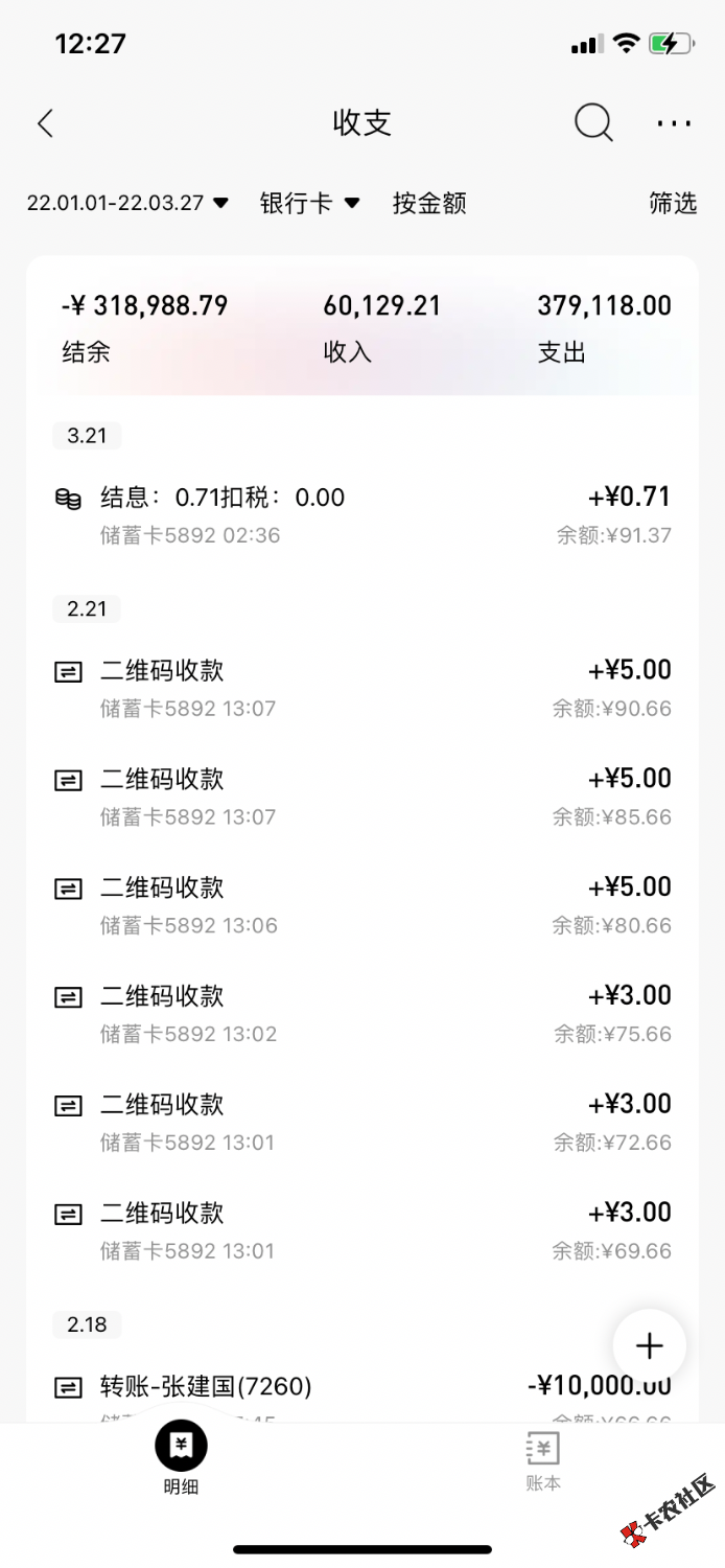 一切都是最好的安排59 / 作者:哈喽陈 / 