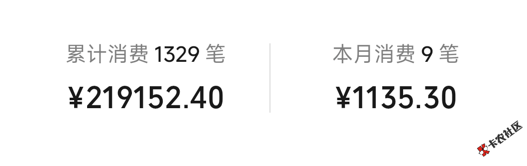 你们经营码真脆弱，我一t就是几十次。今天75次

38 / 作者:玖六六 / 