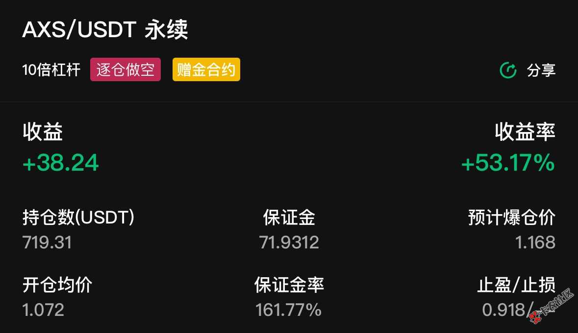 本只有70，涨了50多，才3830 / 作者:小猪猪呀99521 / 