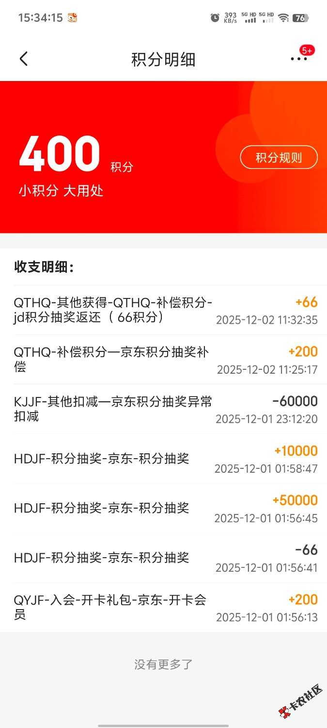 薇诺娜自营店上次转盘抽的积分，当天晚上就回收了，投诉京东客服补偿了一百东卡，还没42 / 作者:钓蟹佬 / 