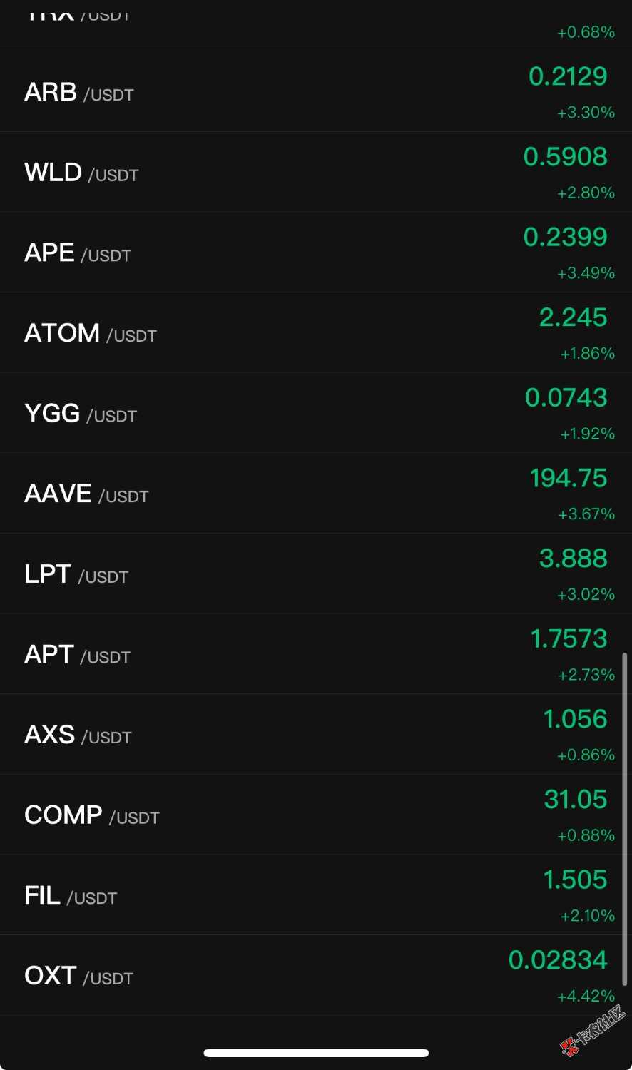 今天绝大多数都是涨37 / 作者:小猪猪呀99521 / 