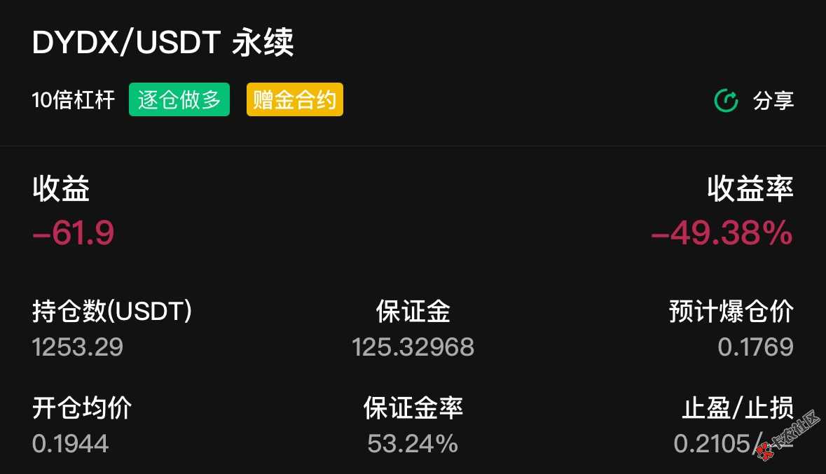 牛b，速度爆我仓58 / 作者:小猪猪呀99521 / 