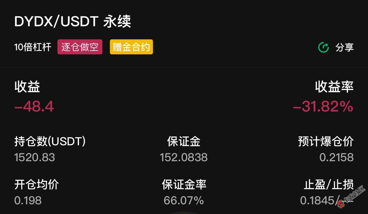 牛b啊27 / 作者:小猪猪呀99521 / 