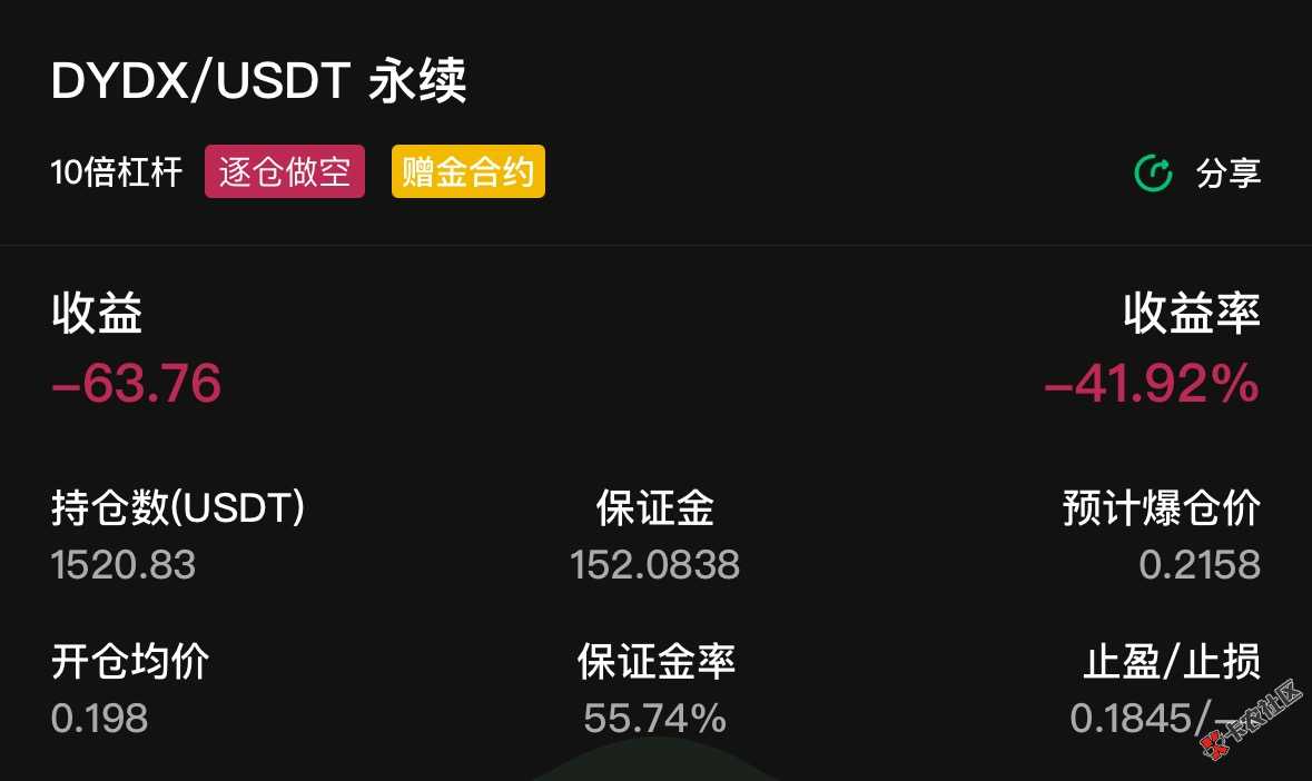 牛b啊19 / 作者:小猪猪呀99521 / 