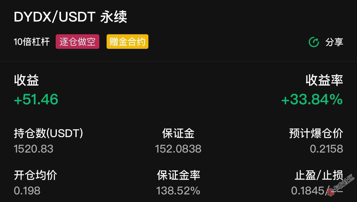 这野鸡难搞42 / 作者:小猪猪呀99521 / 