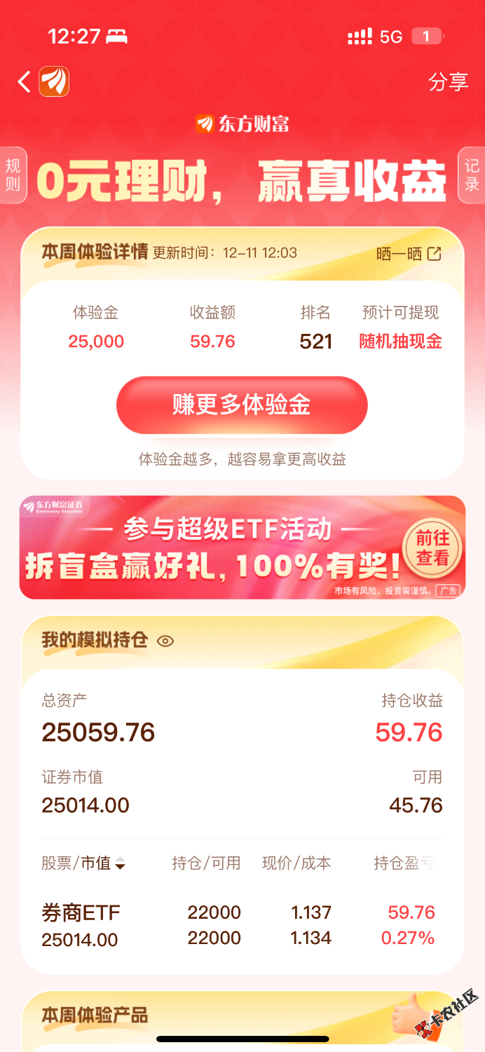 平安一直没起来申请，没了，东方昨天200多收益，又忘记卖了94 / 作者:小猪猪呀99521 / 