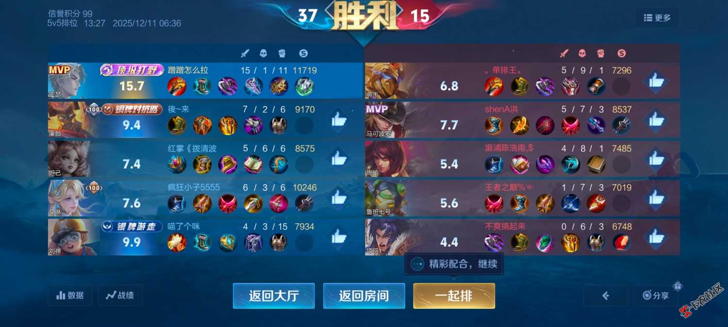 这都不给顶级？52 / 作者:木头尾巴1 / 