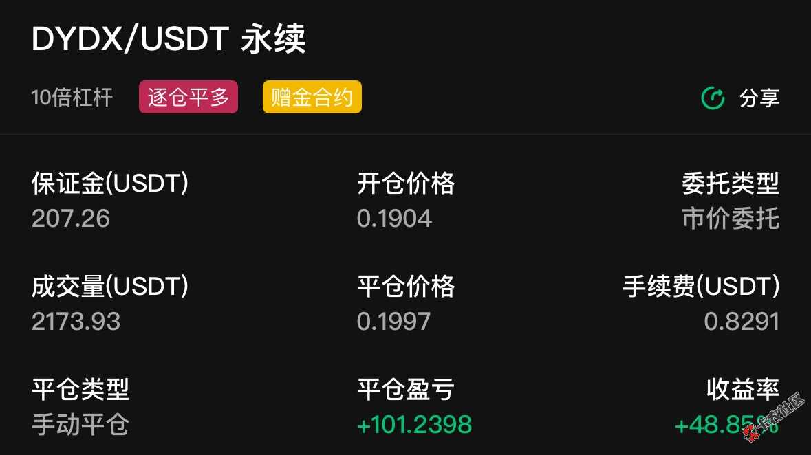 币王10天终于拿下，不容易，都快打到300了5 / 作者:小猪猪呀99521 / 