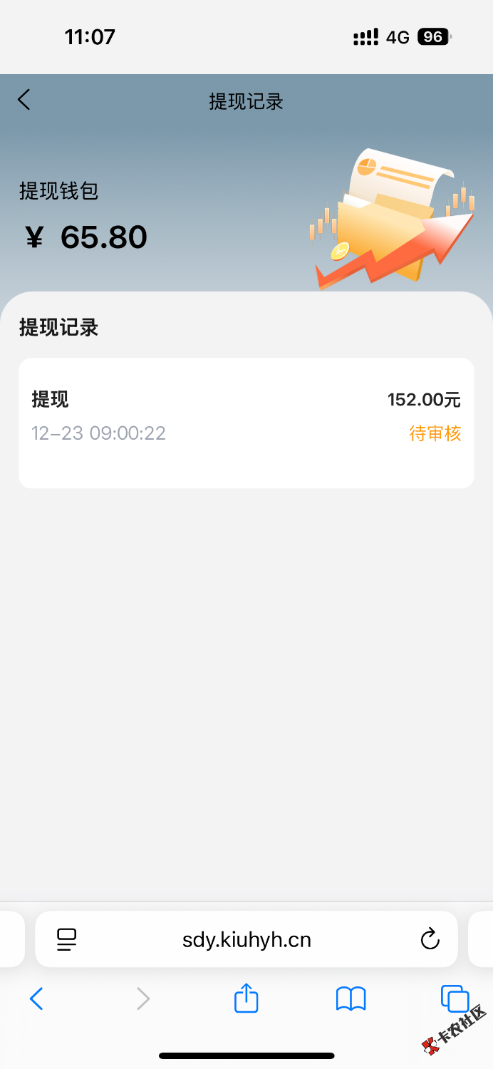 这能不能到47 / 作者:m777 / 