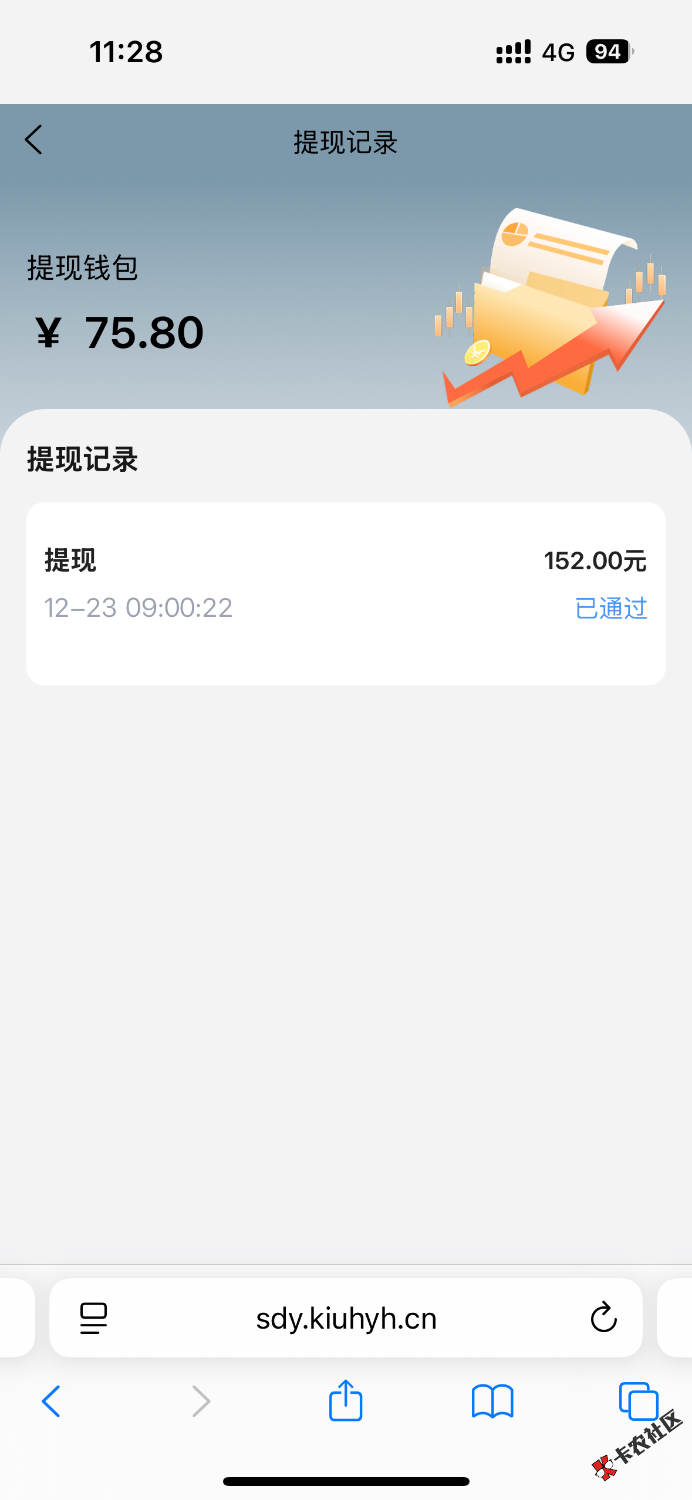 这能不能到20 / 作者:m777 / 