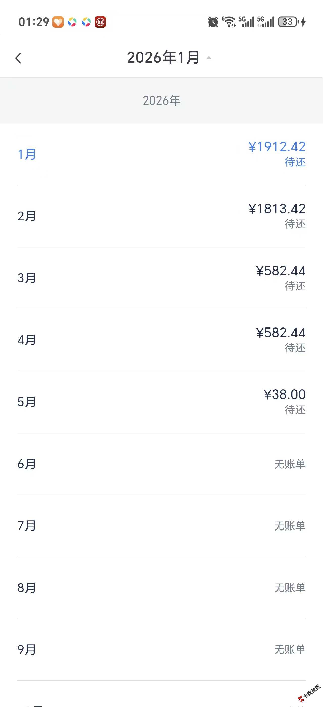 下款3笔，第一长银消费金融下款，后来点击借款只...44 / 作者:卡农老哥回头是岸 / 