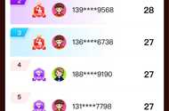 这不是一般的离谱，上个月还有手机号就最后一位不一样的