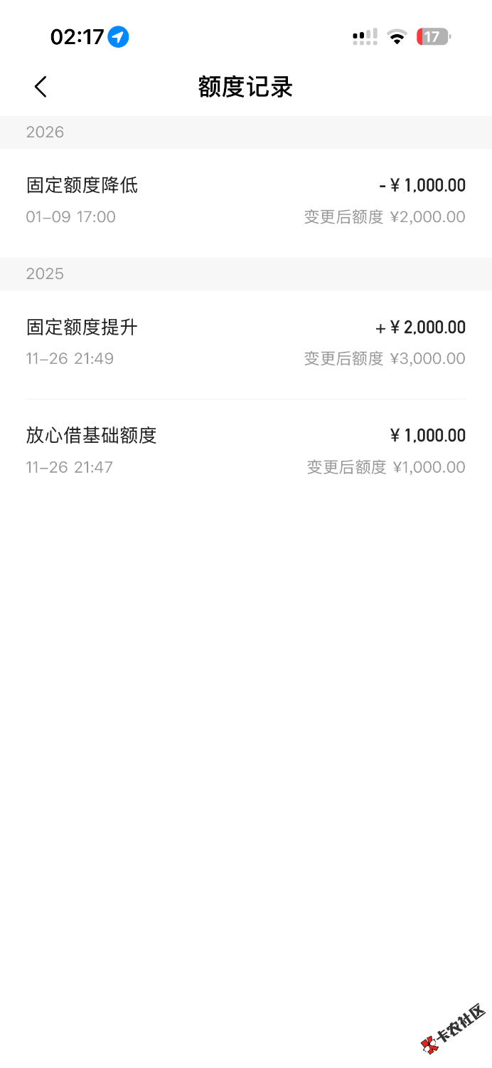 放心借，下了2000，11月就给了3500秒拒显示2月份才能在申请，刚61 / 作者:腻歪 / 