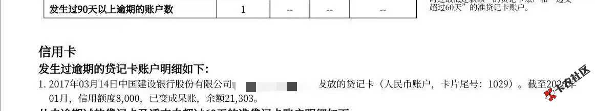 dy下款了居然11 / 作者:luisnny / 