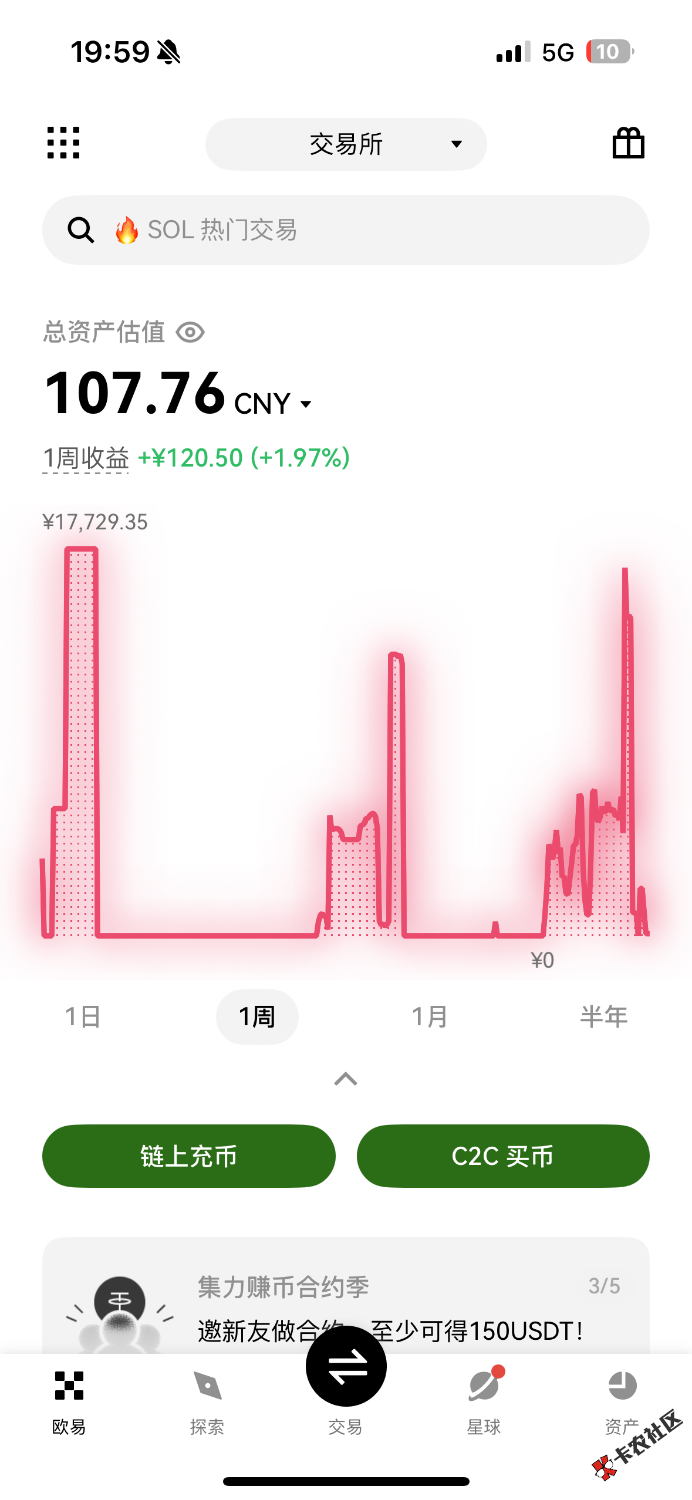 难受81 / 作者:卡农第二帅& / 