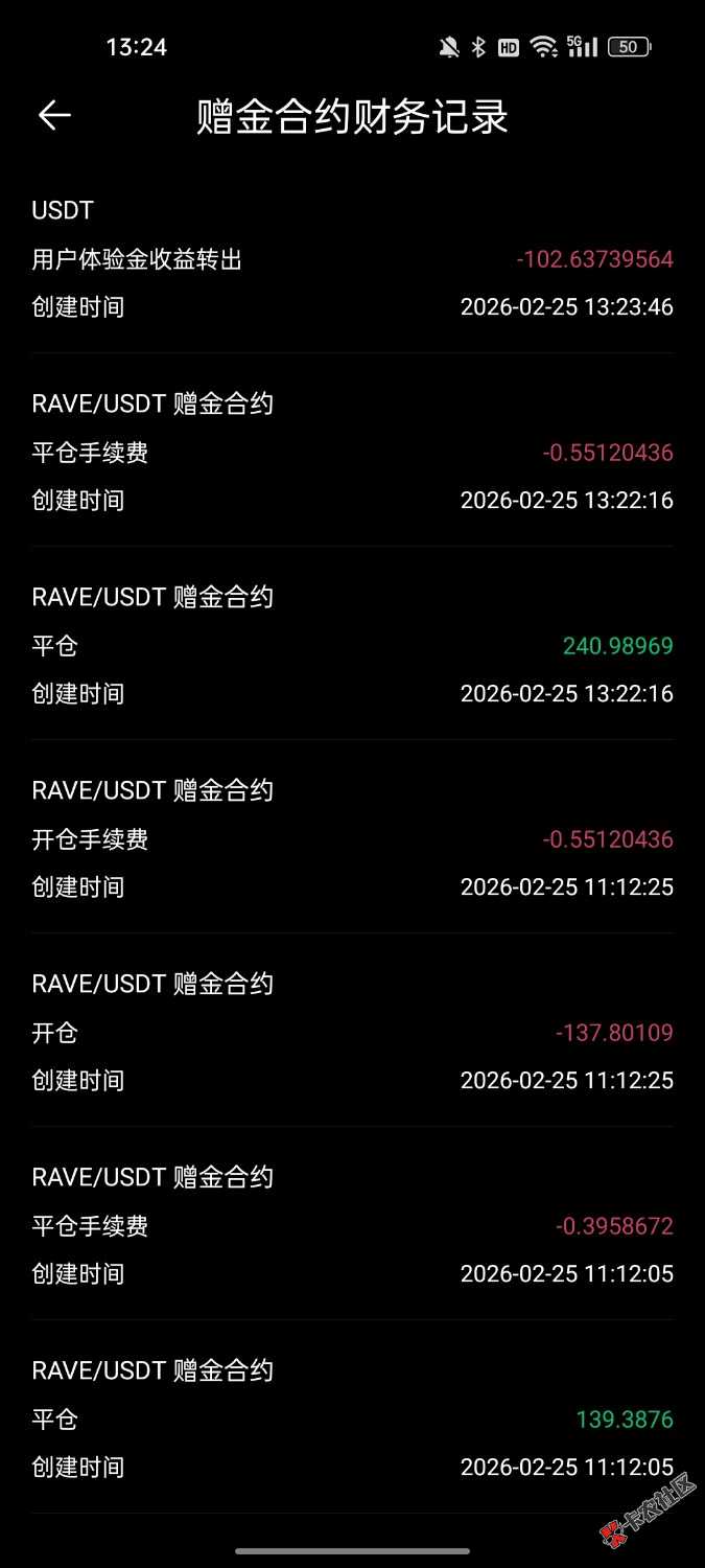 币王应该是第一个打出来的吧


36 / 作者:十字路口08 / 