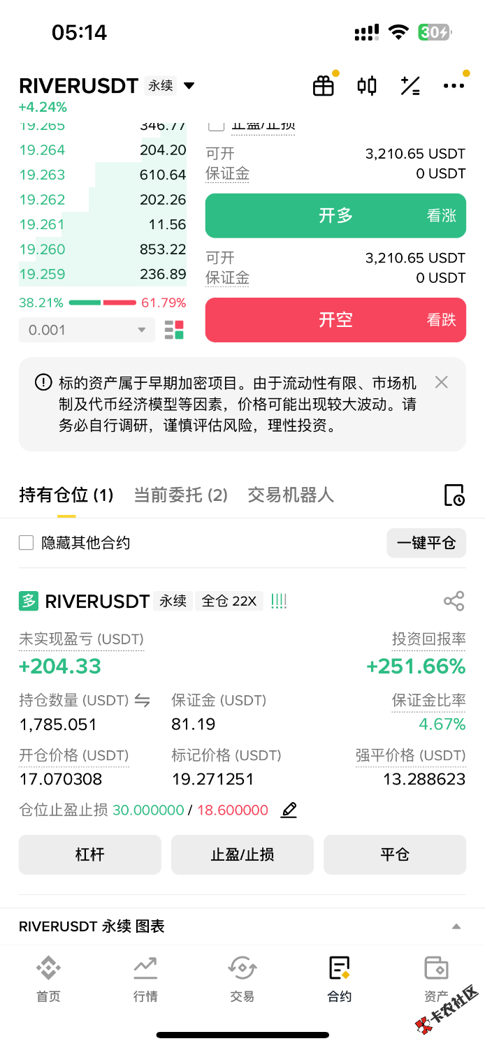 要起飞了么32 / 作者:泽桑 / 