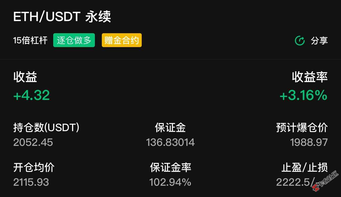 就这样了，2150做的空，然后平了，2115做的多100 / 作者:小猪猪呀99521 / 