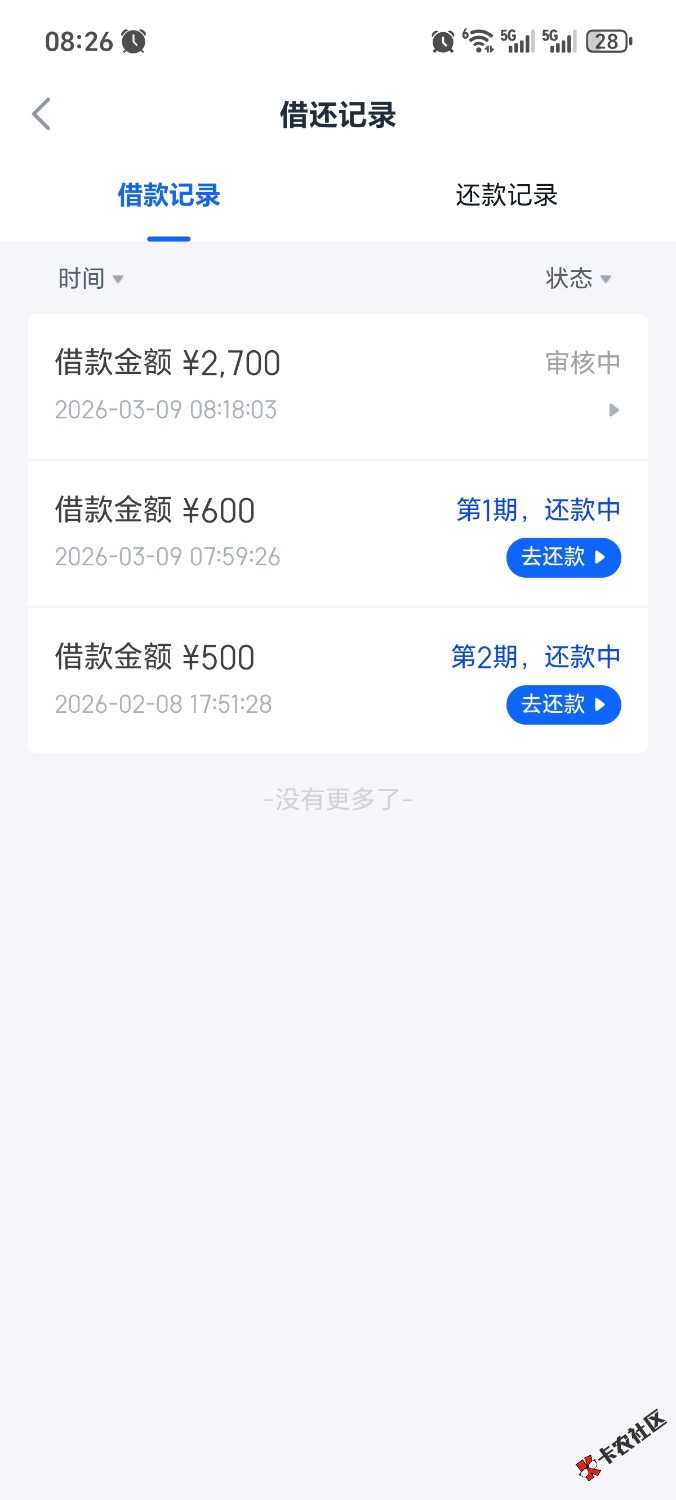 信用飞下款了45 / 作者:qerttggcfh / 