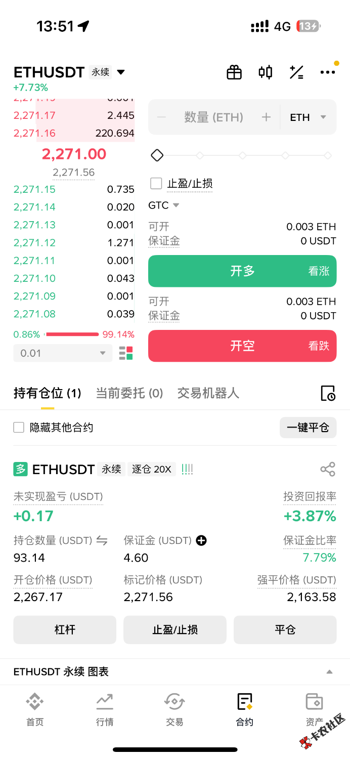 这利润有多少毛70 / 作者:m777 / 