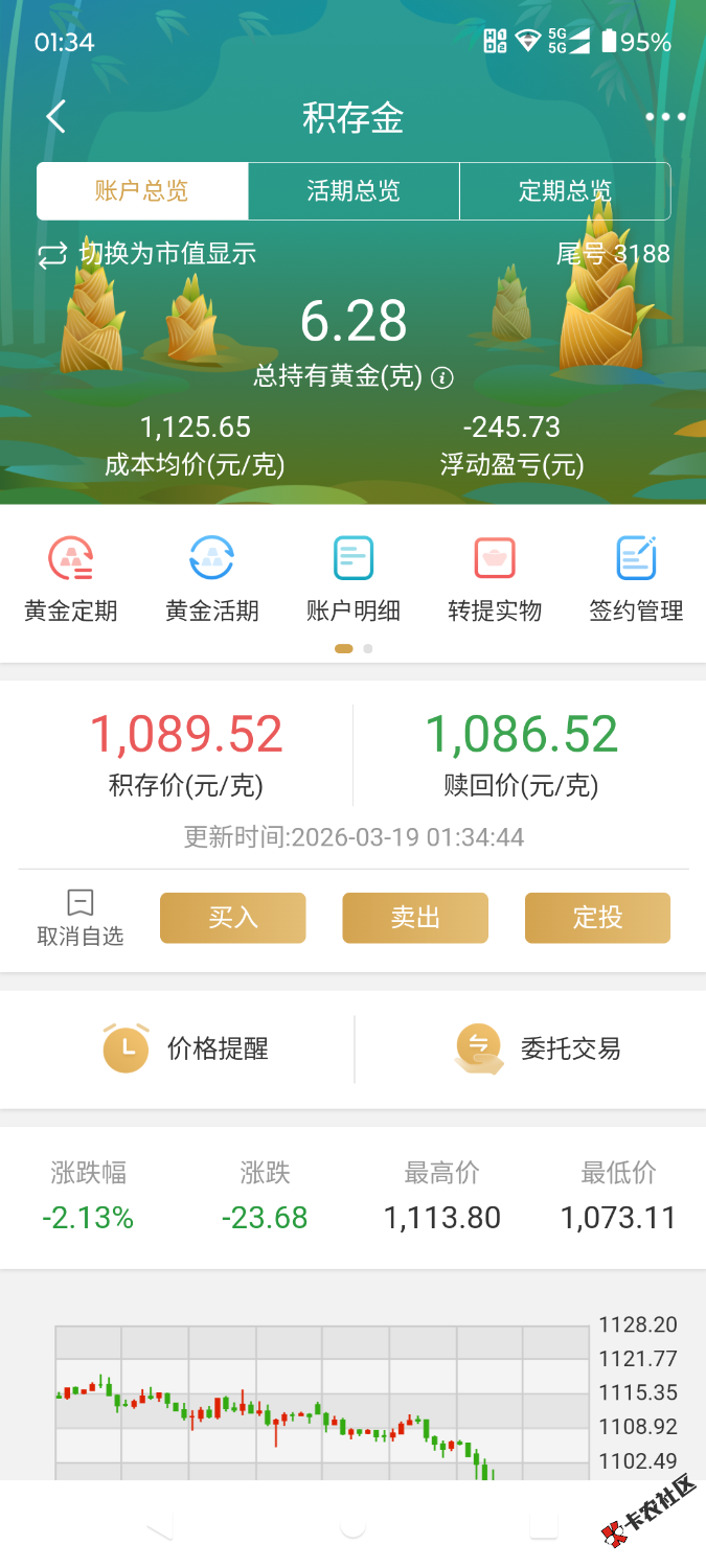 不妙76 / 作者:八下老哥 / 