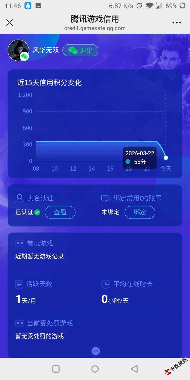 炫舞真是cs啊82 / 作者:风华无双 / 