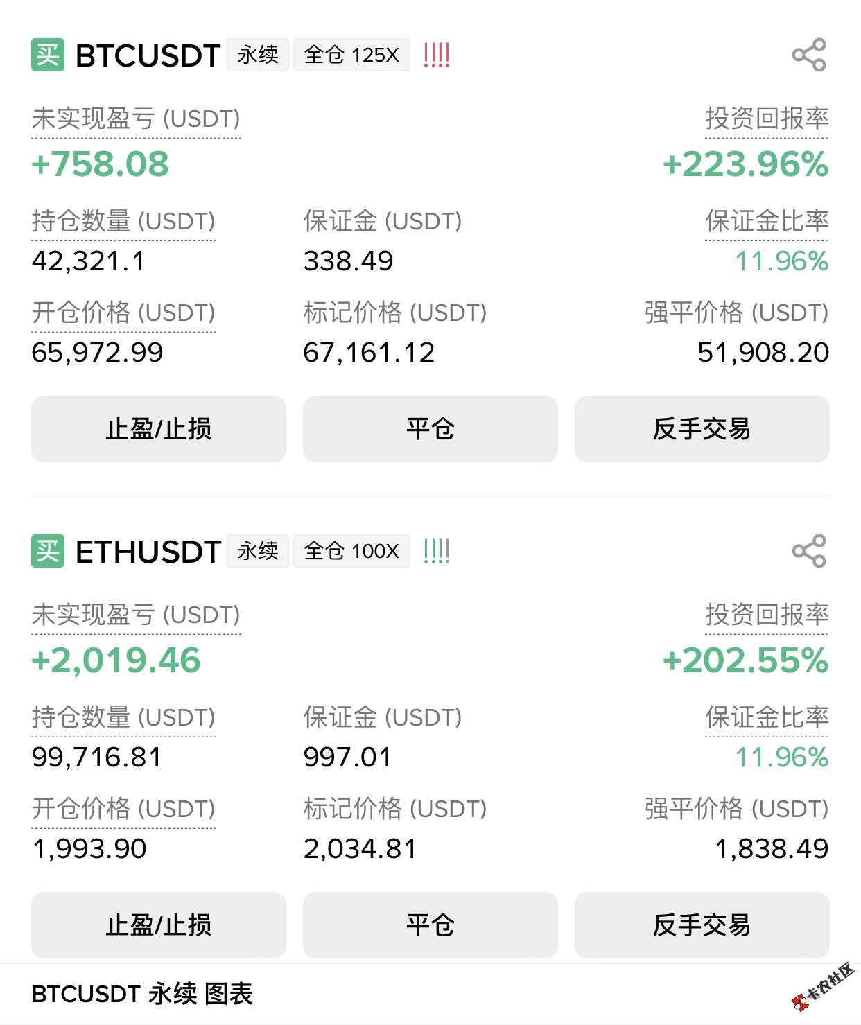 牛市来了22 / 作者:凉席大将军 / 