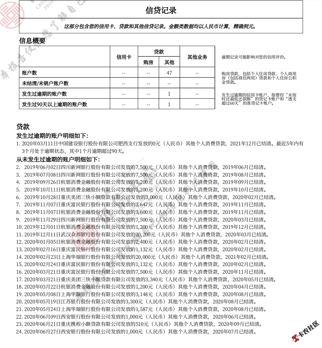 征信1.png
