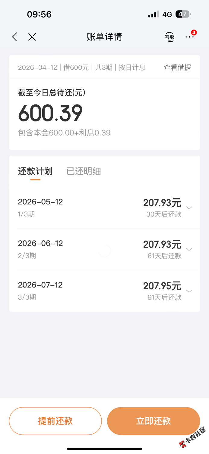 金条下款 放款都是信托65 / 作者:纯白838 / 