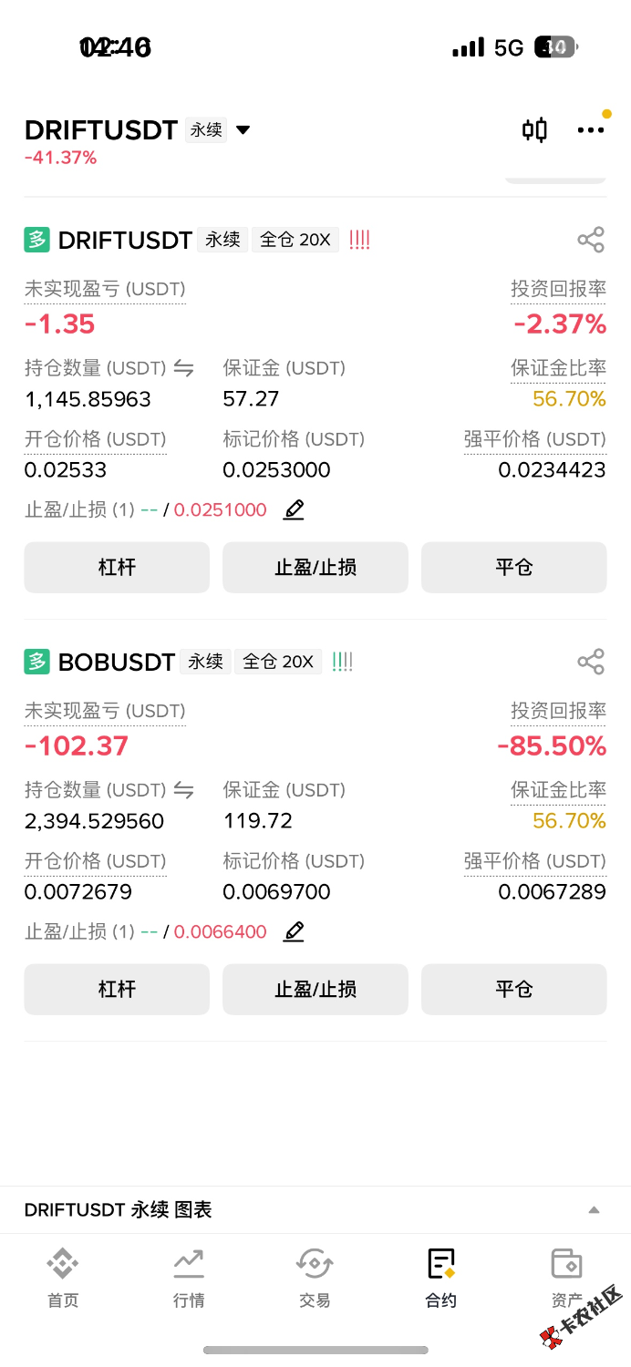 如果拿到现在赚多少了72 / 作者:卡农第二帅& / 
