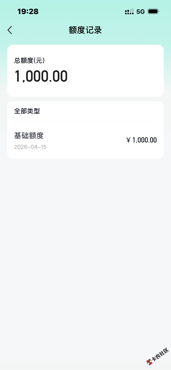 月付开了1000，非洲大老黑，有逾期，有起诉，有执行，还有租机代偿44 / 作者:只爱女大学生 / 