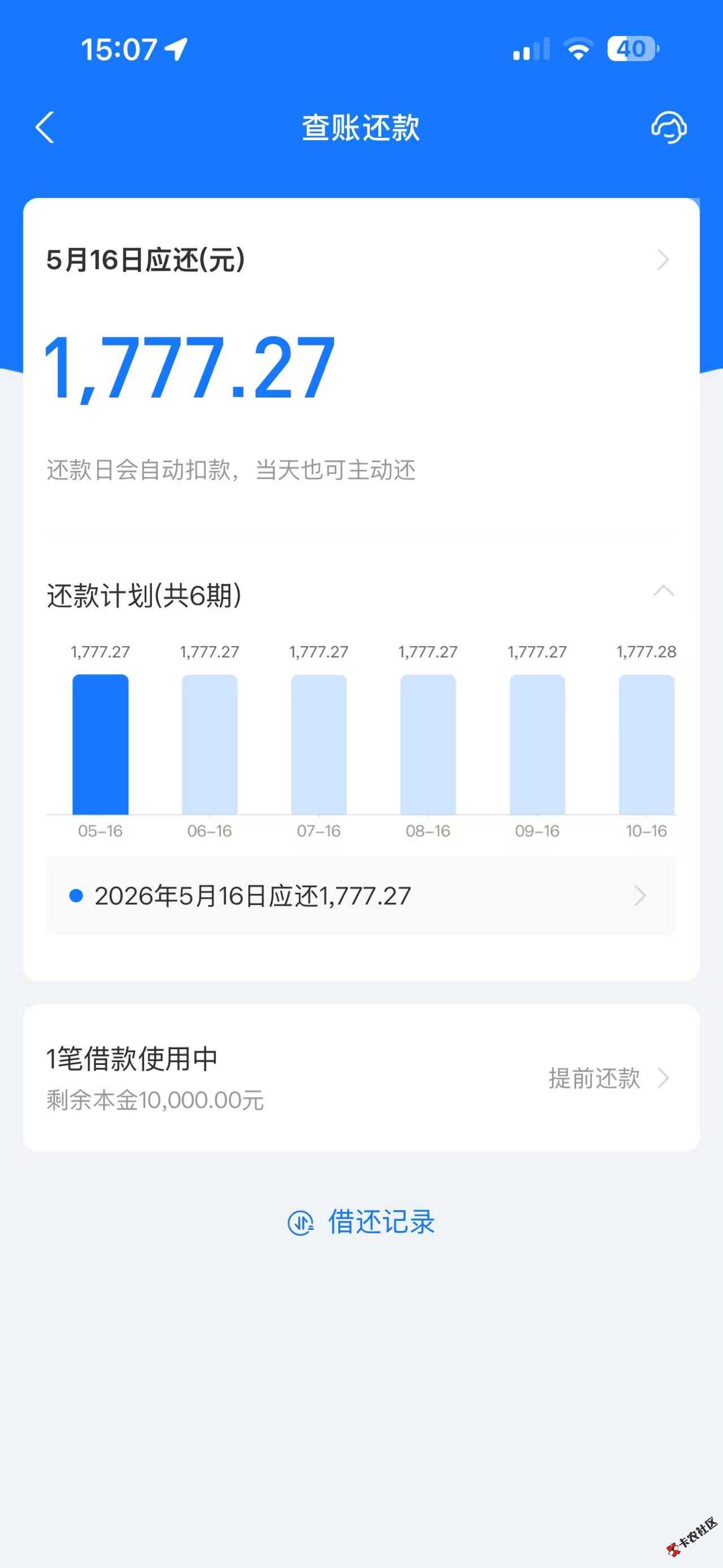 借呗 终于下款 1w69 / 作者:滑翔翼 / 